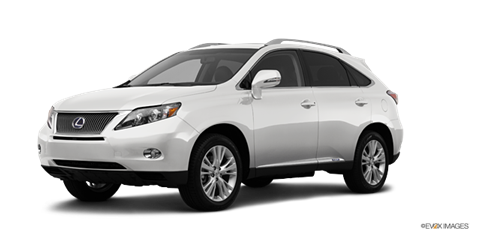 Best Resale Hybrid SUV